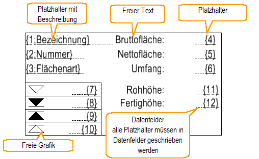 90_01_beispielzelle