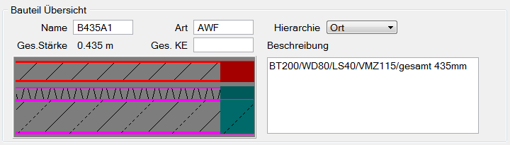 FE_Bauteil_Übersicht